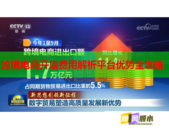 跨境电商开店费用解析平台优势全攻略