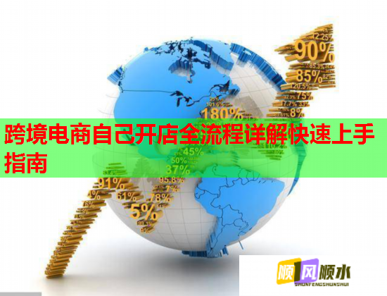 跨境电商自己开店全流程详解快速上手指南 跨境电商自己开店全流程详解快速上手指南