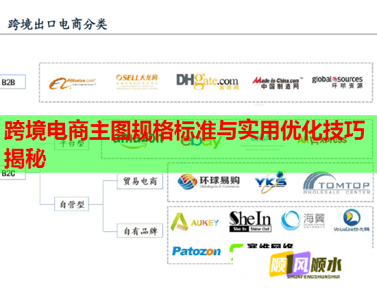 跨境电商主图规格标准与实用优化技巧揭秘 跨境电商主图规格标准与实用优化技巧揭秘