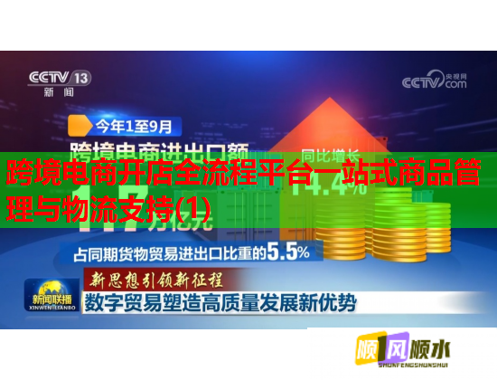 跨境电商开店全流程平台一站式商品管理与物流支持(1) 跨境电商开店全流程平台一站式商品管理与物流支持(1)