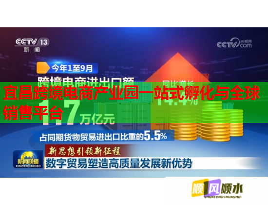 宜昌跨境电商产业园一站式孵化与全球销售平台