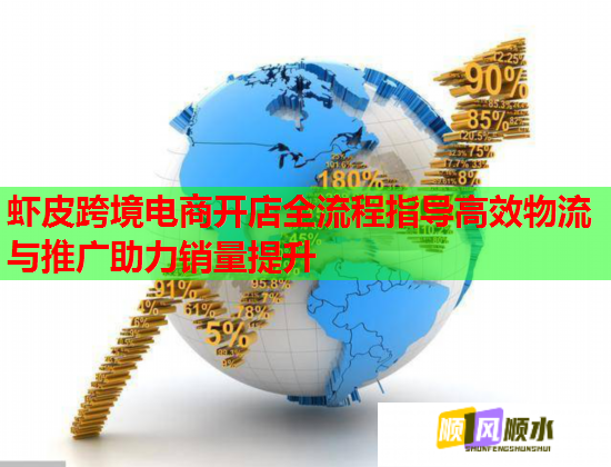 虾皮跨境电商开店全流程指导高效物流与推广助力销量提升