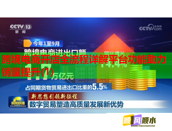 跨境电商开店全流程详解平台功能助力销量提升(1)