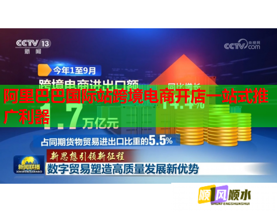 阿里巴巴国际站跨境电商开店一站式推广利器