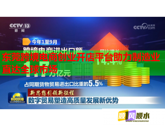 东莞跨境电商创业开店平台助力制造业直达全球市场